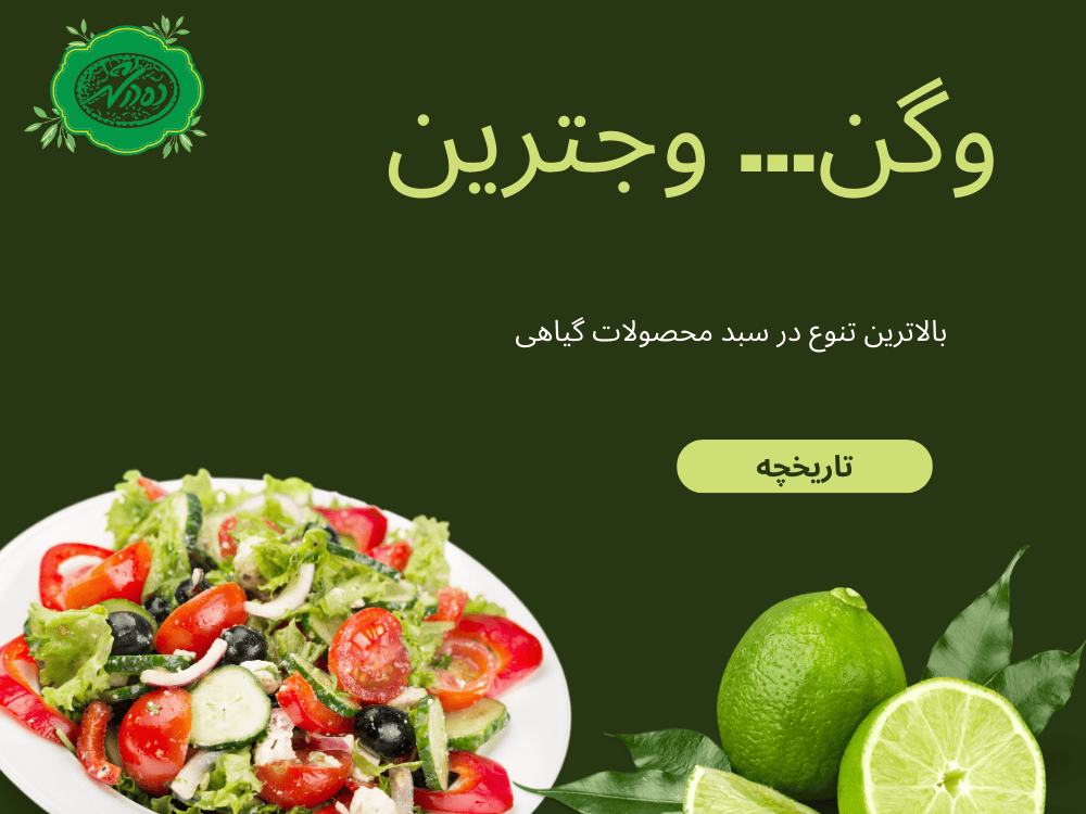 تاریخچه گیاهخواری